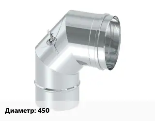 Ревизия 90 450 s=1 Марка: AISI 430